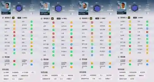 普卡最强阵容搭配图片(最强普卡中后卫推荐)插图3