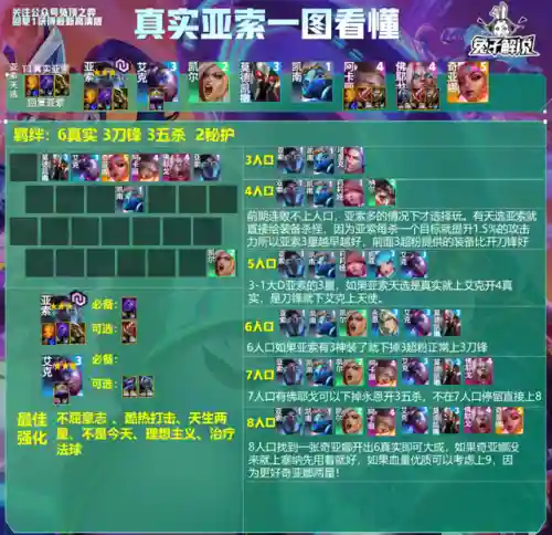 心之钢搭配什么阵容(圣树之光阵容搭配攻略)插图18