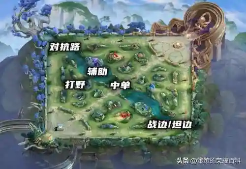 如何快速理解阵容搭配法(多多自走棋神法阵容搭配图片)插图1