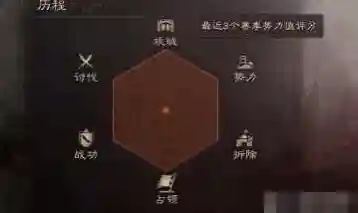 土匪战神阵容搭配攻略图(战旗酒馆最强阵容)插图2