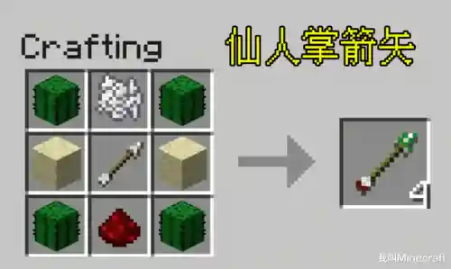 我的世界铁砧合成表(mc铁砧怎么合成)插图8