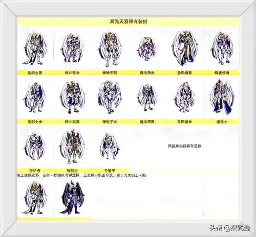dnf天10全职业外观(DNF天10套天空套全职业外观及特效一览)插图3