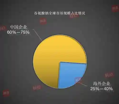 海克斯科技与狠活(海克斯科技一览表)插图3