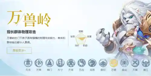 神武竞技狮子阵容搭配图(神武4狮驼技能介绍)插图1