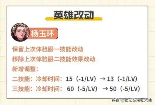 沙漠女王阵容搭配图高清(沙漠绿洲新手推荐阵容)插图6