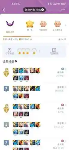 重骑凤凰阵容搭配图鉴(南蛮骑的顶级阵容搭配)插图1