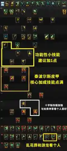 炫舞远古搭配阵容图鉴(qq炫舞最新宠物图鉴)插图4
