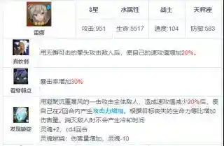 机动战姬幽灵阵容搭配(重装战姬 T1阵容推荐)插图3