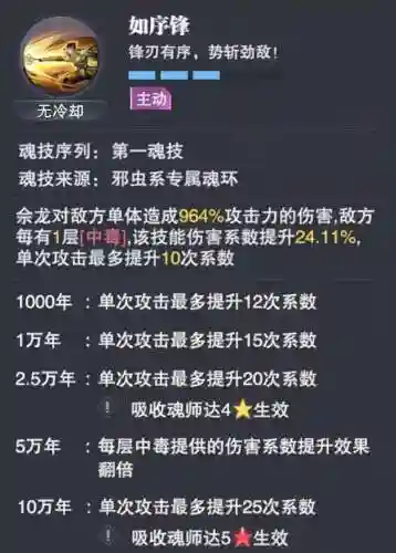 蛇矛悬赏队阵容搭配(飞熊五谋骑最强阵容搭配)插图5