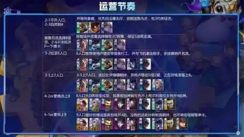 白法保镖阵容怎么搭配(法正最稳的一套阵容)插图9