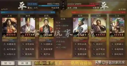 朱儁阵容搭配零氪(朱儁三国志战略版t0)插图14