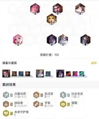 月夜传说怎么搭配阵容最强(破晓传说最佳阵容)插图4