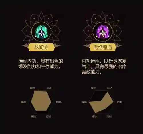 一刀入世阵容搭配(一刀传世最佳阵容2024)插图7