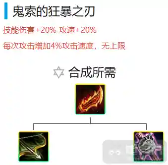 云顶骑士搭配哪个阵容最好(云顶之弈6游侠阵容是啥)插图9