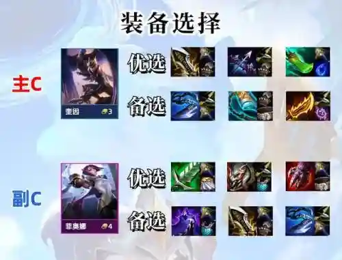 挑战者战士阵容搭配图片(机甲战队最强搭配)插图1