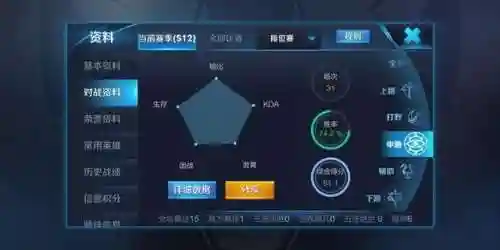 王者中路阵容怎么搭配好(王者荣耀组合阵容)插图1