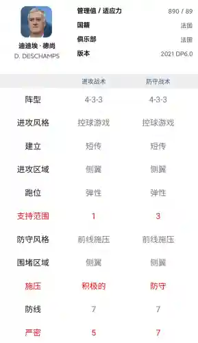 实况阵容如何自己搭配队友(实况足球433无敌阵容)插图1