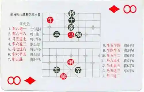 象棋棋谱大全(学下象棋入门)插图47