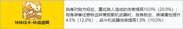 碧蓝航线德系怎么搭配阵容(碧蓝航线队伍搭配)插图3