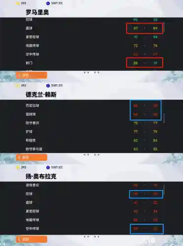 荣耀之路搭配阵容排行最新(王者征途最强阵容)插图3