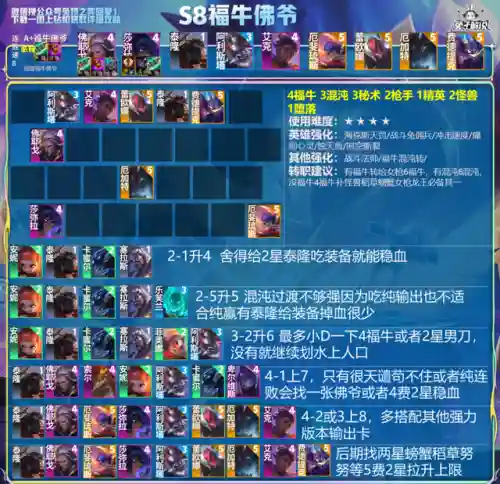 前线剑姬阵容搭配推荐(启源女神阵容最强搭配)插图14