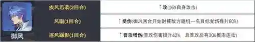唐浩唐月华阵容搭配(大唐好徒弟最强阵容搭配)插图12