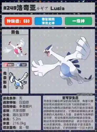 宝可梦精灵图鉴全部(宝可梦1000种图鉴)插图13