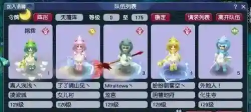 七法龙王者阵容搭配(s1六法龙王阵容)插图2