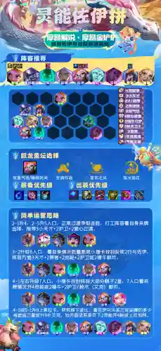 冷门怪物阵容搭配推荐图(云顶之弈s2冷门阵容)插图12