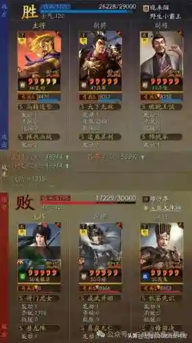 吕布皇冠内战阵容搭配(吕布8个最强阵容推荐)插图6