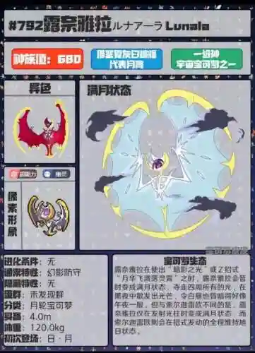 宝可梦精灵图鉴全部(宝可梦1000种图鉴)插图79