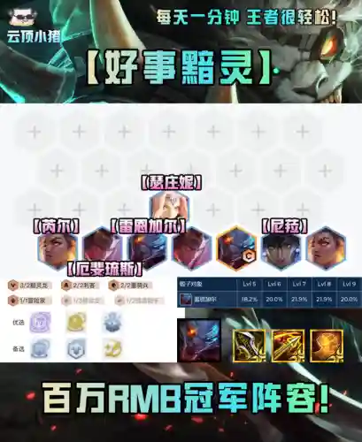 斗鱼迅哥冠军阵容搭配(斗鱼混养鱼最佳搭配)插图4