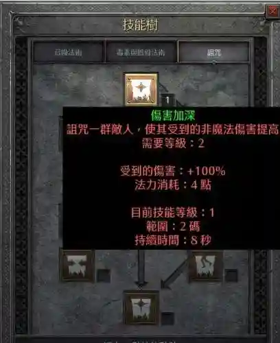 死灵法师战场技巧搭配阵容(火影ol羁绊战场阵容最强)插图2