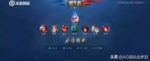 传奇王者自走棋阵容搭配(刀塔传奇最牛阵容)插图2