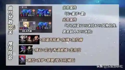 停云克拉拉阵容搭配(克拉拉配驭空还是停云)插图3