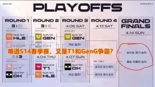 王者之啸最强阵容搭配(王者模拟战s33最强阵容)