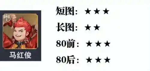 魂师对决大雪最强阵容搭配(魂师对决平民用啥阵容)插图5