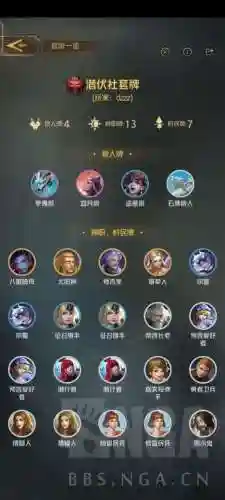 狼人对决史上最强阵容搭配(狼人10人局的角色配置)插图1