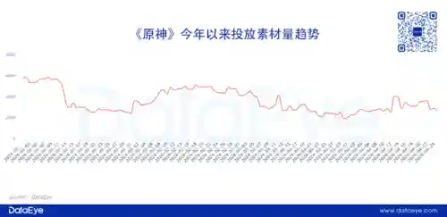 大型单机游戏软件(十大最良心大型单机手游)插图4