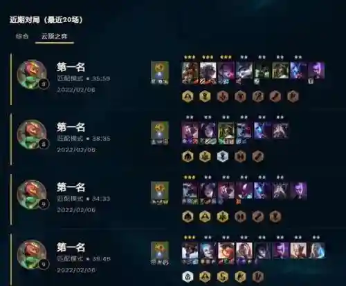8费卡最强阵容搭配(最佳11人0氪最强阵容)插图1