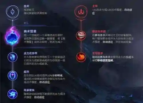 热血骑手身法搭配推荐阵容(热血大唐素三鲜阵容技能搭配)插图9