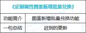 dnf自动加点怎么样(地下城与勇士技能自动加点)插图60