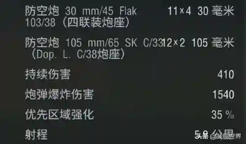 现代战舰投弹阵容搭配图(现代战舰054b最强搭配)插图10