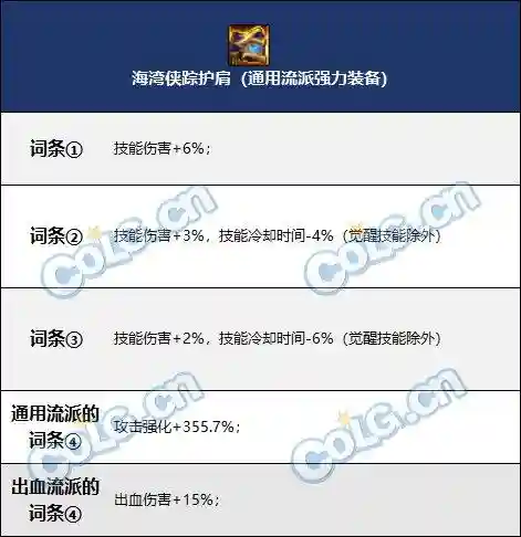 百变怪打法阵容搭配(寻道大千传说精怪阵容最强搭配)插图10