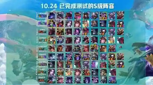 决斗锐雯阵容搭配图(比特锐雯云顶最新阵容)插图2
