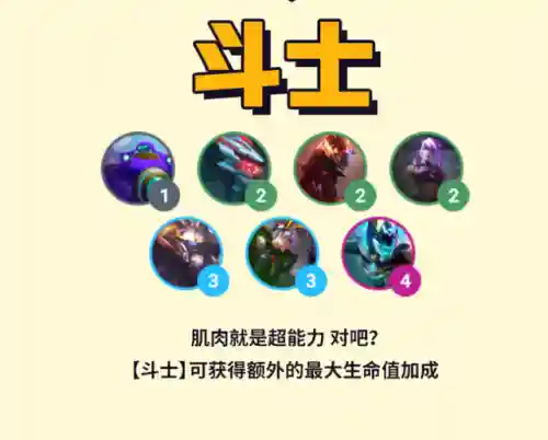 魔盗军团阵容搭配攻略(皇家骑士团最强12人阵容)插图2