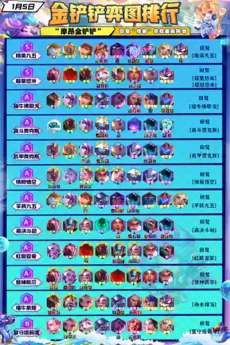 机甲灵能阵容怎么搭配(银河魔装机甲阵容推荐)插图2