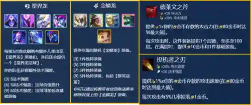 巨龙刺客阵容搭配图片大全(云顶之弈刺客阵容搭配最新版本)插图5
