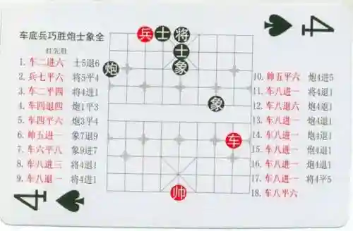 象棋棋谱大全(学下象棋入门)插图4