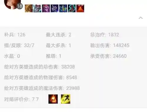 冥龙王面具搭配什么阵容(孔雀明王阵容推荐最新)插图2